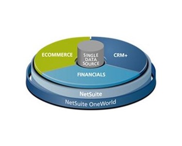NetSuite - ERP Software