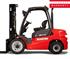 Manitou - Industrial Forklifts - Special Promotion | MI