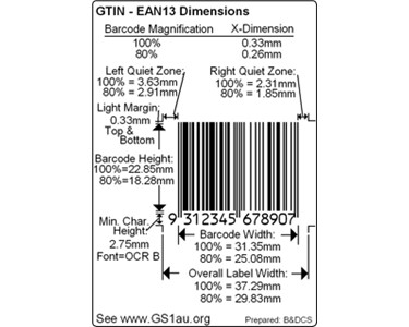 Barcode Labels | GS1 GTIN 13