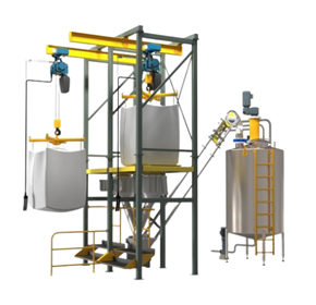 Bulk Material Loading System