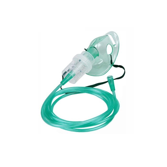 Nebuliser Kits