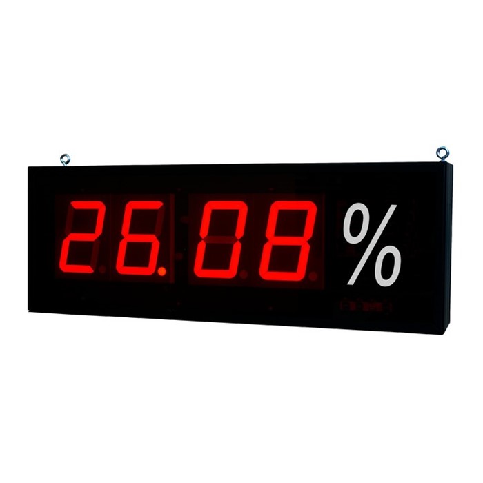 LED Display Indicator