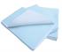 Deluxe Absorbent Bed Pads & Tuckins | Drycare