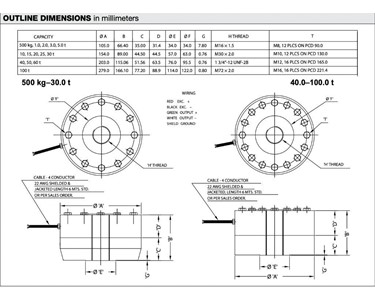 Sensortronics - 98001- Tension / Compression Disks