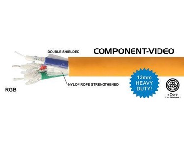 Aggregate Video Cable | RGB/YUV (3X)