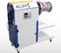 MAP Laboratory Batch Mixers – MLH Model