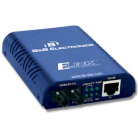 Media Converters | EIS-x-Sx Series