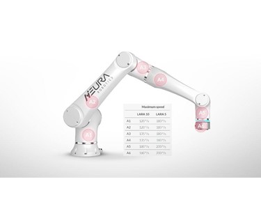 Neura Robotics - LARA - Lightweight Agile Robotic Assistant