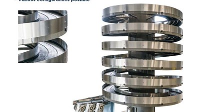 Elevating pet food; high capacity & cleanliness