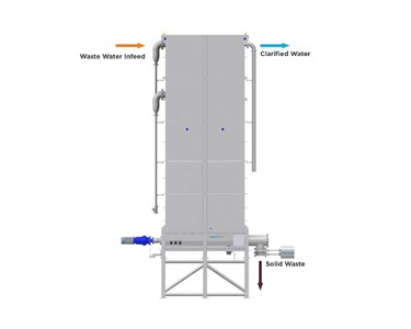 Mud Tower | Wyma Solutions