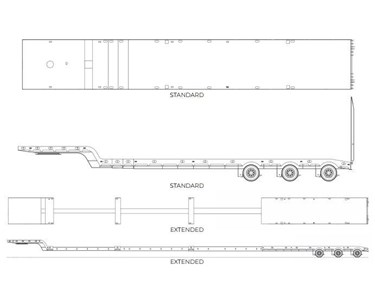 Extendable Trailers