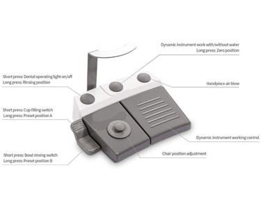 Dental Chair | P3-T series