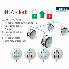 Electronic Locking System (Linea E-Lock Castors)