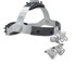 Binocular Loupe HR 2.5X420 With I-View On Professional L Headband