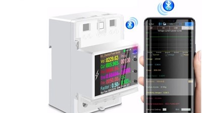 Monitoring your energy requirements
