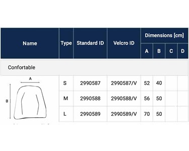 Stabilo - Confortable Backrest Cushion