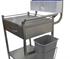 Emery Industries - IV Cannulation Carts | SS725