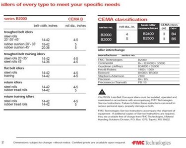 FMC - Conveyor idlers - Series FMC B2000 CEMA B - light-duty