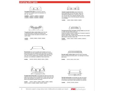 FMC - Conveyor Idlers - Series FMC C3000 Regreaseable Idlers