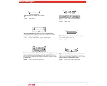 FMC - Conveyor Idlers - Series FMC C3000 Regreaseable Idlers