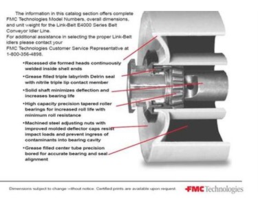 FMC - Conveyor idlers - Series FMC E4000 Regreaseable rolls