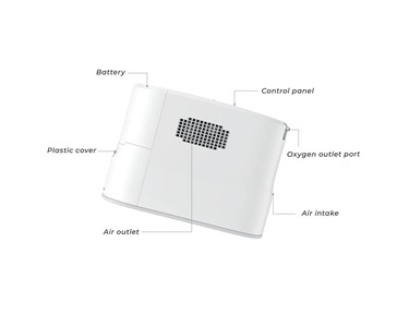 Kingon - Portable Oxygen Concentrator | P2 E-6