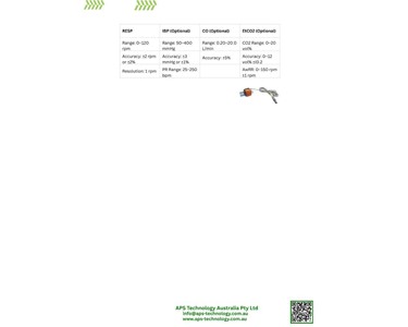 APS Technology Australia - W12M / W15M Animal Monitor
