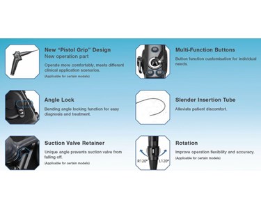 Lateral Medical - Flexible Nasendoscope System | Portable FEES