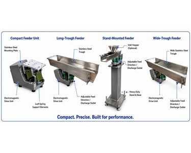 APS Technology Australia - Electromagnetic Feeder with Controller