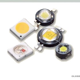 High Power LEDs - Seoul Semiconductor