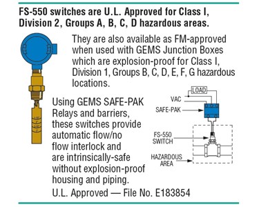 Gems Sensors - Paddle Type Flow Switches | FS-550 & FS-550E