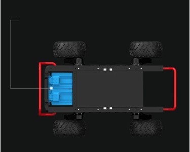 Unmanned Ground Vehicle | XAG R150 2022