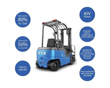 BYD - ECB16S – 4 wheels Lithium Counterbalance Forklift