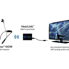 Hearing Aid & Devices | BeHear+ Kit (PSAP+TVLink)
