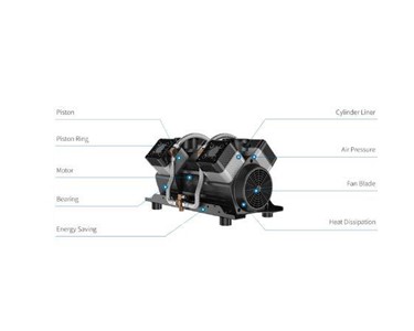 Dental Air Compressor | SS Series