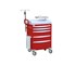 Dalcross - Quattro Emergency Cart
