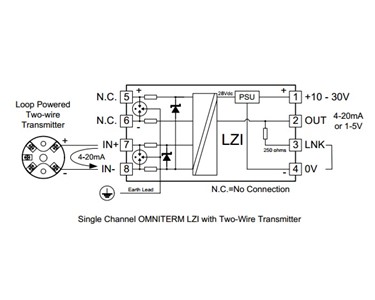 Current Loop Isolators | Omniterm LZI & LZD
