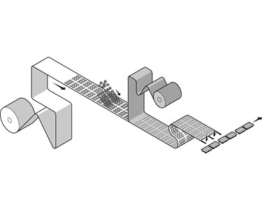 nMX Blister Machine