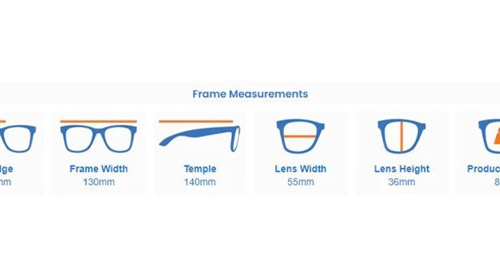 Frame Measurements