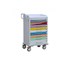 Dalcross - Quattro Paediatric Emergency Cart