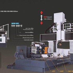 Four-Star Taiwanese Double Column Machining Centres