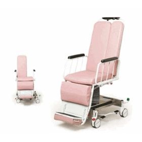 Video Imaging Chair (VIC) | Hausted®