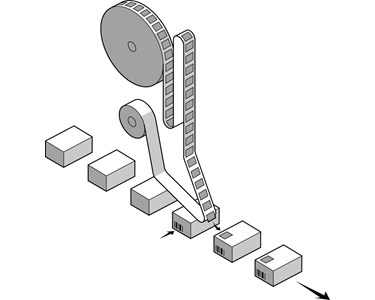 TTS Track and Trace and Serialization