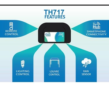 TH717 Smart Motor Controller