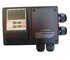 Variable Speed Drives - SS2100S IP65 Series Frequency Inverter