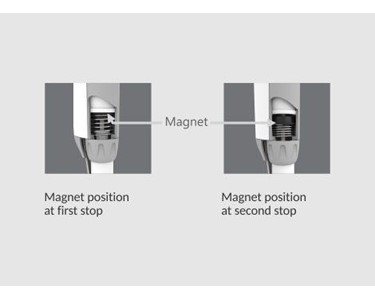 DiaGuru - Electronic Pipette | Fab Variable Volume Single Channel 