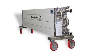 Need for Versatility and Adaptability in Food Manufacturing Equipment.