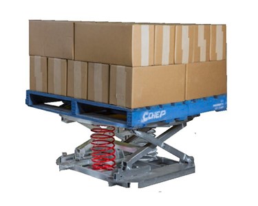 SAFETECH - Palift Pallet Leveller - Spring Operated - Safely Load/Unload Pallets