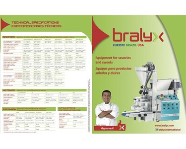 Bralyx - Forming and Filling Machine | Bralyx Maxiform Big