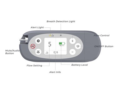 Kingon - Portable Oxygen Concentrator | P2 E